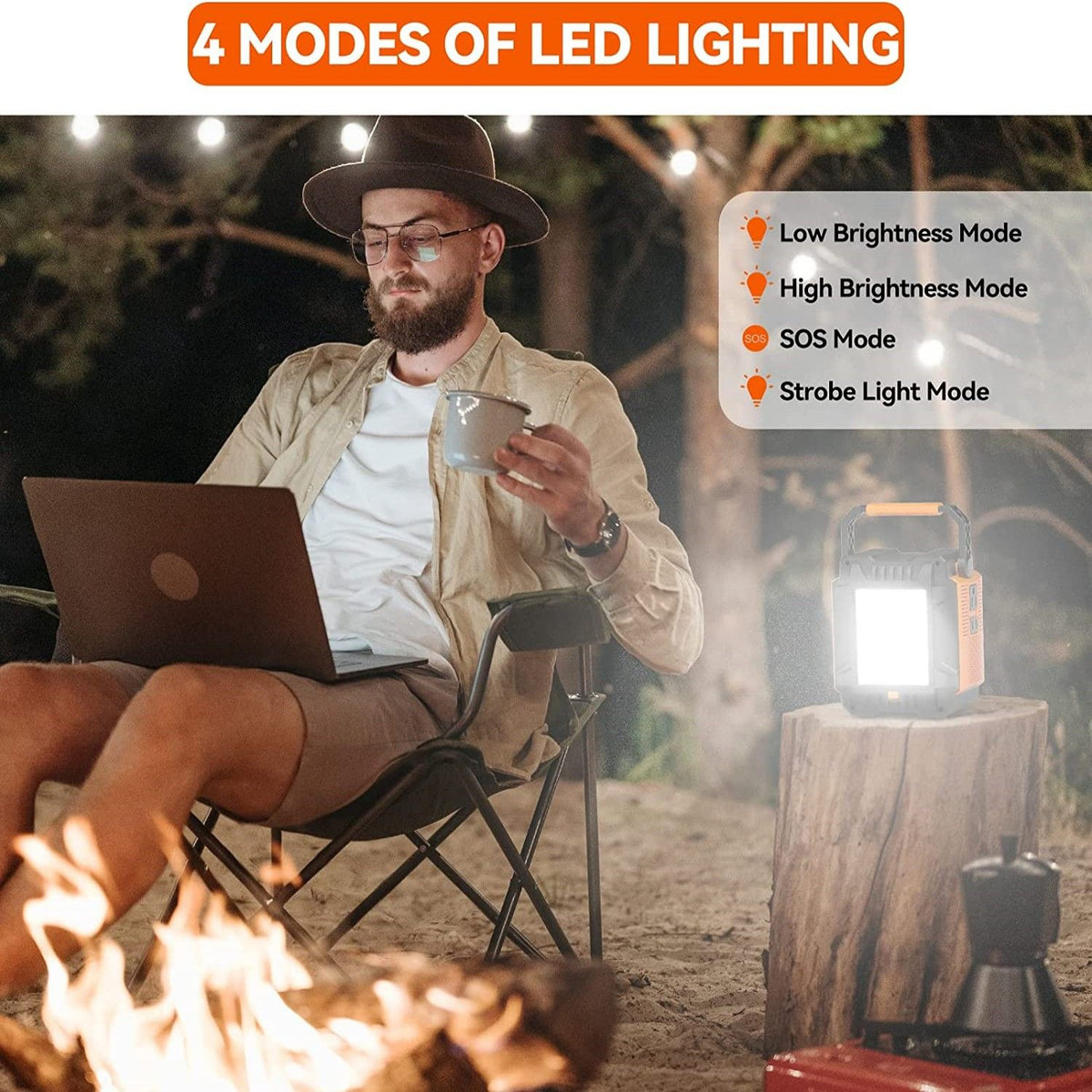 200W (Peak 400W) Portable Power Station with 60W Solar Panel
