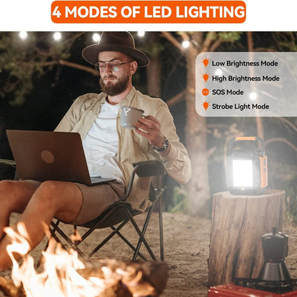 200W (Peak 400W) Portable Power Station with 60W Solar Panel