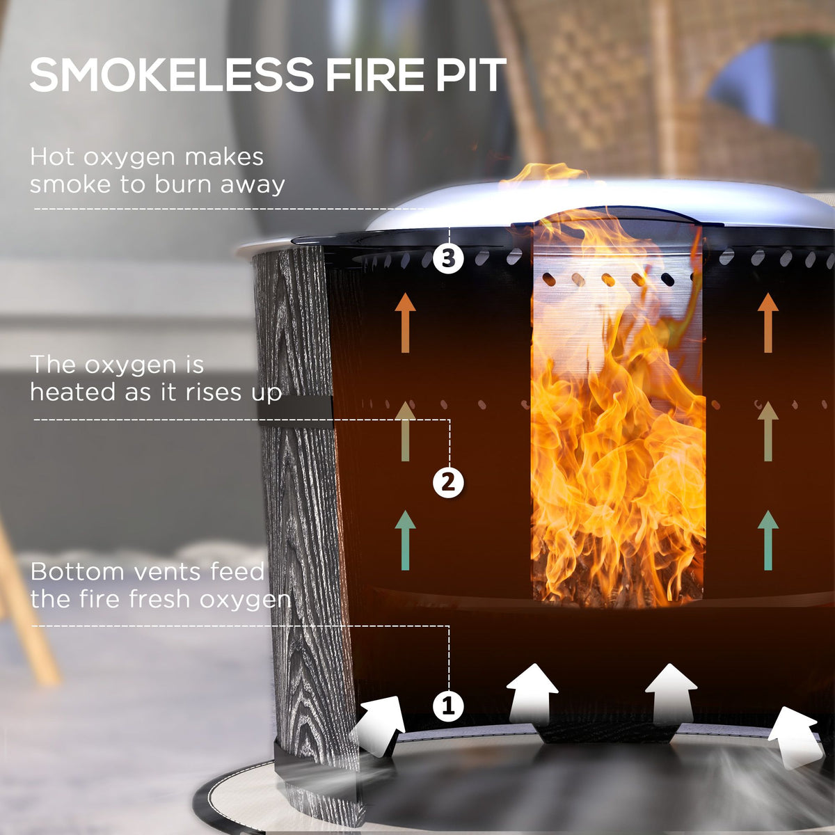 Smokeless Fire Pit Portable