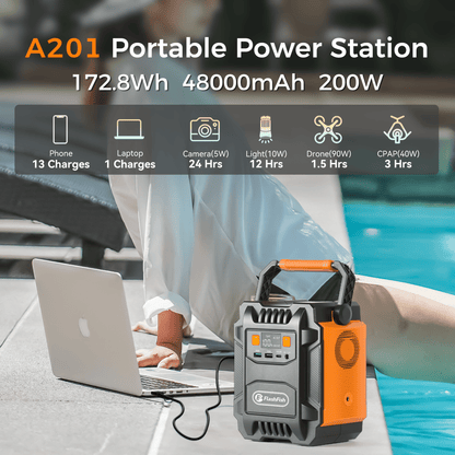 200W (Peak 400W) Portable Power Station