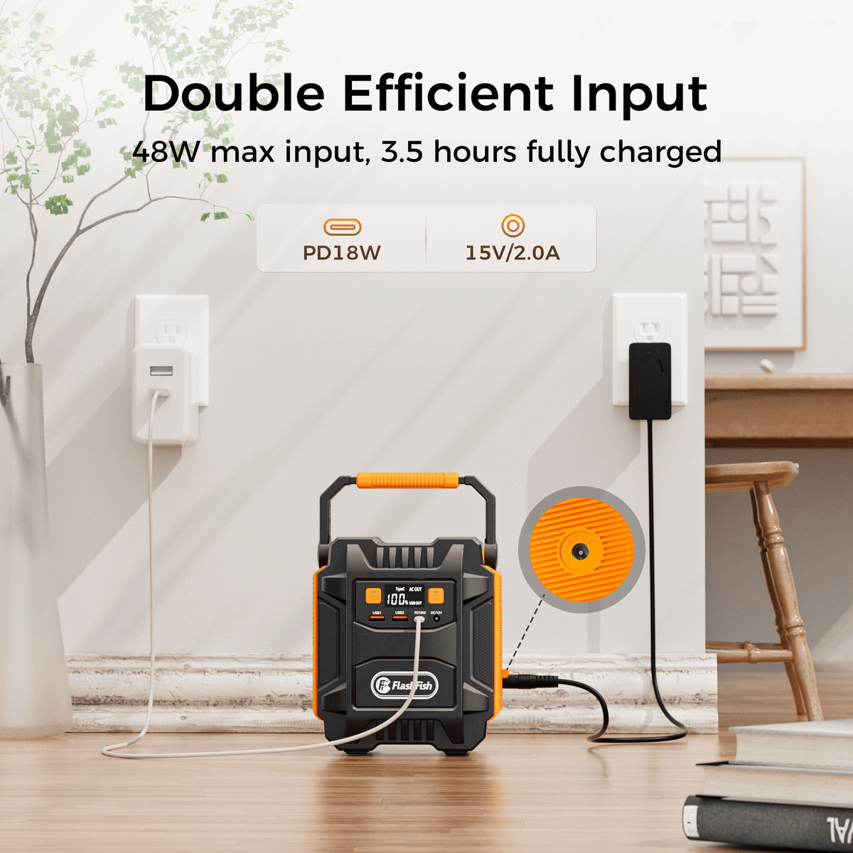 200W (Peak 400W) Portable Power Station